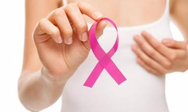 Día Mundial del cáncer de mama
