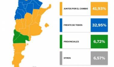 Los resultados de las Elecciones Legislativas 2021 en Argentina. Así quedaron los comicios en todo el país.