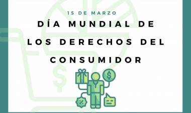 Derechos del consumidor