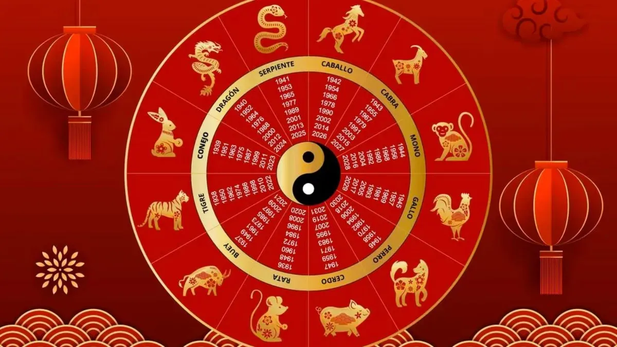 Año Nuevo Chino 2026