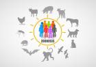 Día Mundial de la Zoonosis